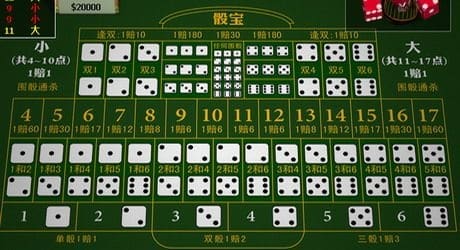 骰宝：传统文化与现代玩法的融合，平台独家呈现-意昂体育